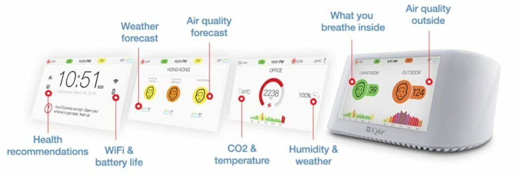 air quality monitor iQair AirVisual Pro